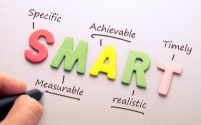 Mit der SMART-Methode Ziele leichter erreichen
