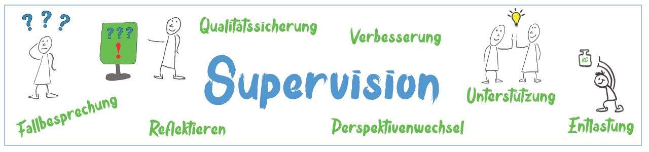 Supervision Eugendorf bei Salzburg