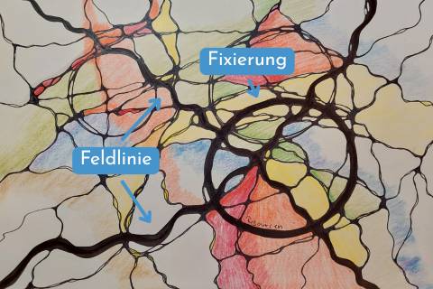 Schritt-für-Schritt Anleitung der Neurographik: vom ersten Strich bis zur fertigen Zeichnung