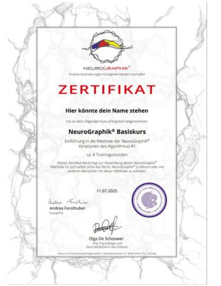 Neurographik Basiskurs Zertifikat 2025